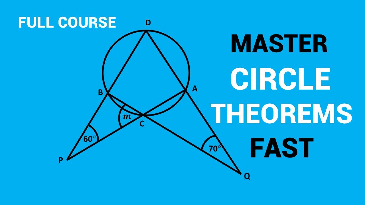 Circle Theorems Complete Course