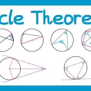 Circle Theorems Complete Course