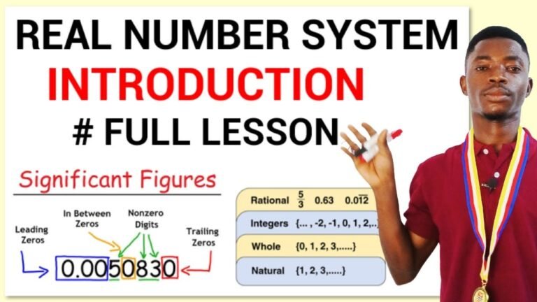 REAL NUMBER SYSTEM